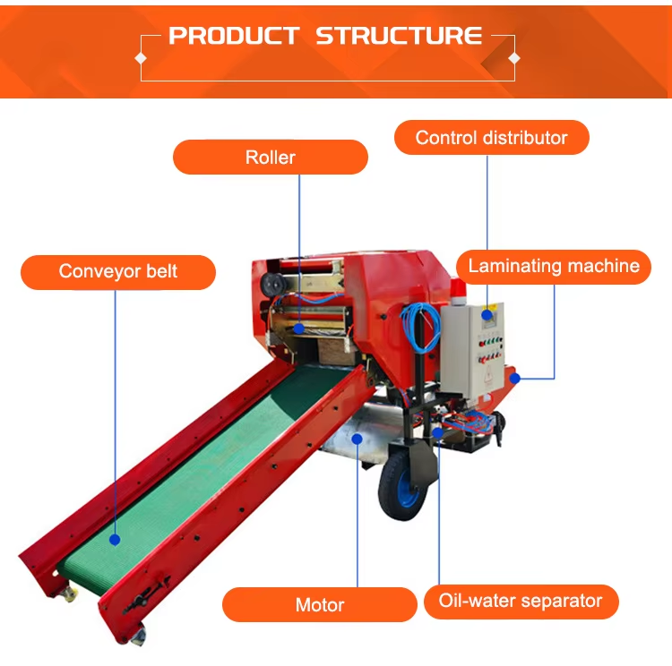 Silage Baler Machine - Sıcak Satış Çim Silaj Balya Makinesi