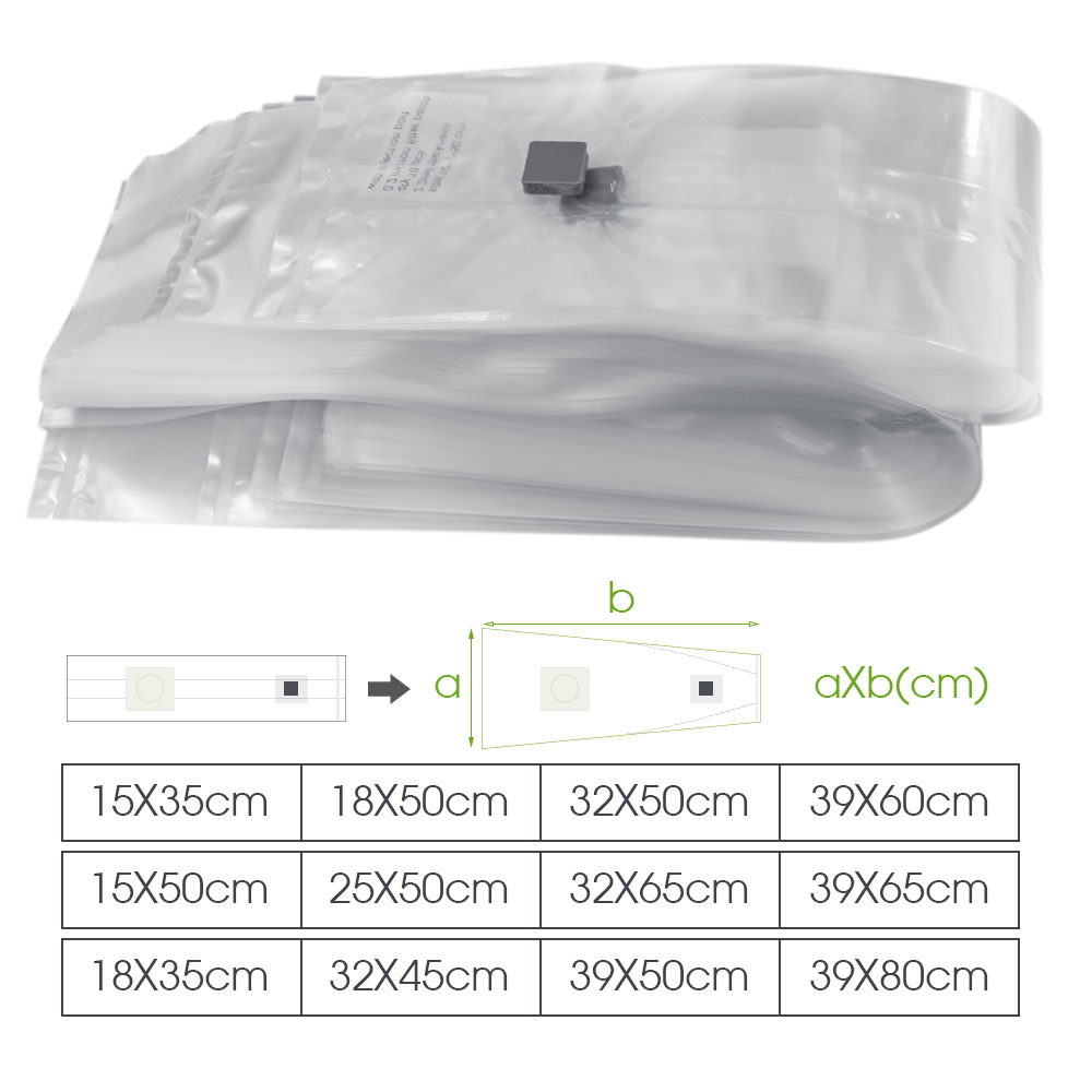 0,08 mm Kalınlıkta 0,2 µm Filt - Mushroom Spawn Bag incelemesi ve fiyatı