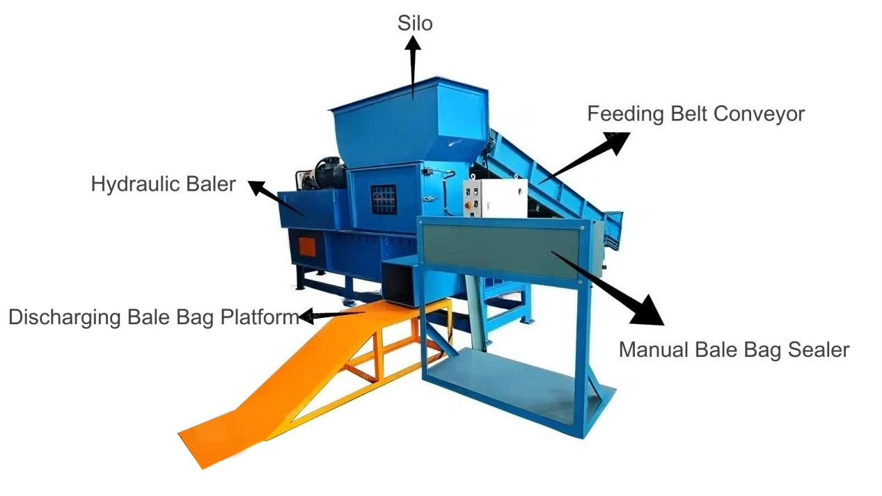 CE Kare Balya Makinesi Silaj S - Silage Baler Machine incelemesi ve fiyatı